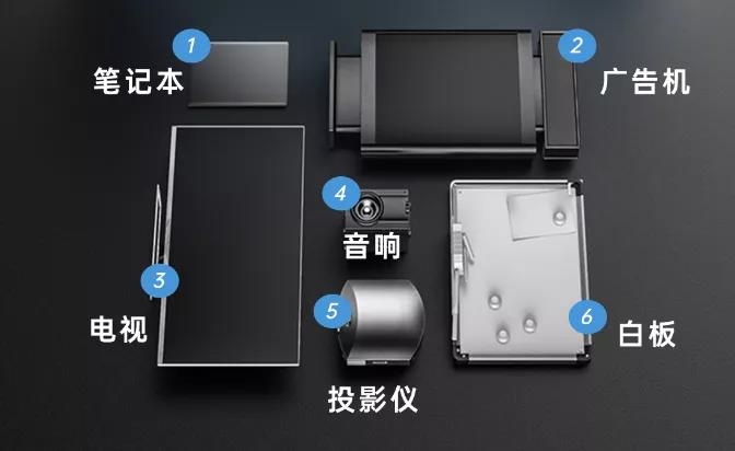 腾讯企业微信携手皓丽会议平板