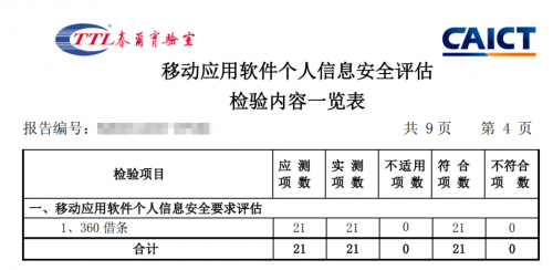 360借条通过技术开发日展现自己的AI软实力