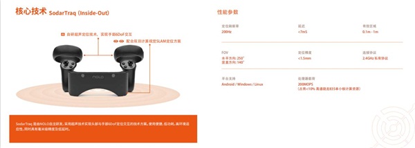 NOLO VR荣获第十届中国技术市场协会金桥奖二等奖