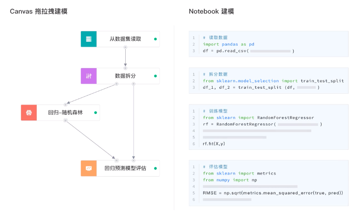 ModelWhale科研版：让科研数据的探索与分析更简单