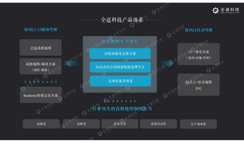 全道科技亮相中国测绘地理信息技术装备展