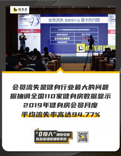 健身房到底如何增收？练多多健身场馆增收论坛深度解析