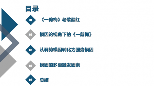“雪花飘飘、北风萧萧”是如何洗脑海外网友的？