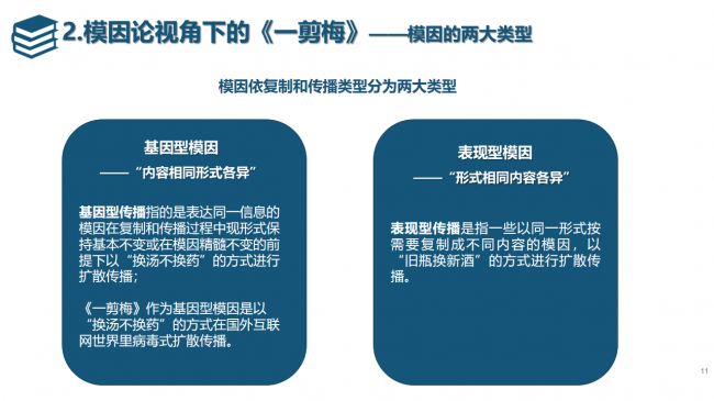 “雪花飘飘、北风萧萧”是如何洗脑海外网友的？
