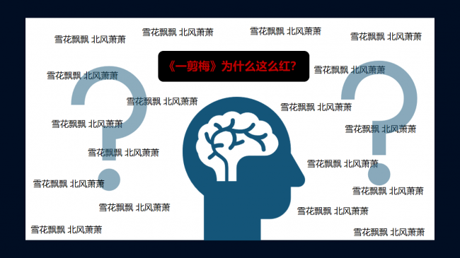 “雪花飘飘、北风萧萧”是如何洗脑海外网友的？