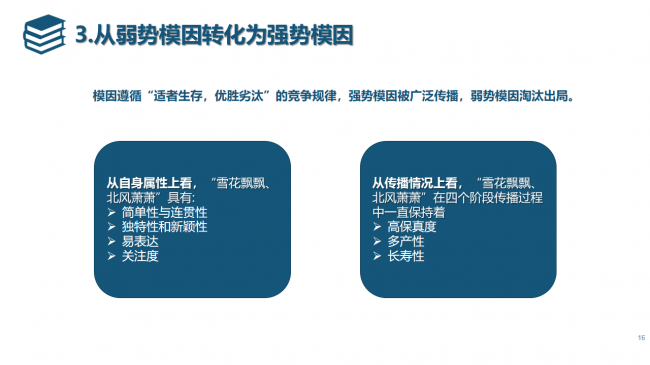 “雪花飘飘、北风萧萧”是如何洗脑海外网友的？
