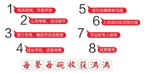 快餐好项目大先生小碗菜