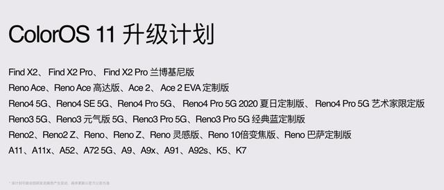 适配再提速，Ace2系列ColorOS 11 正式版开始推送