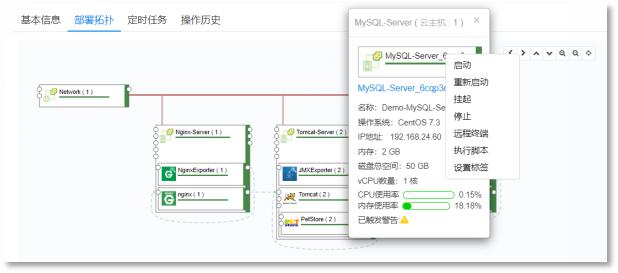 骞云科技SmartCMP云管平台SaaS版正式发布，20节点以下免费试用！
