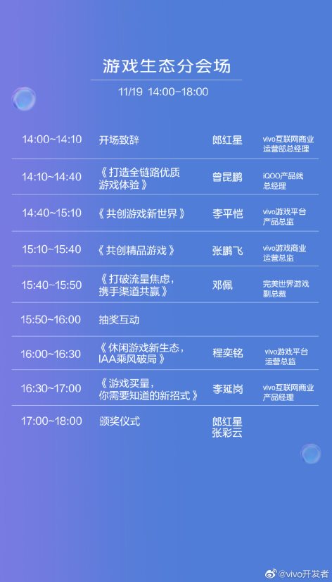 vivo 2020开发者大会爆点汇总，游戏生态加速破局