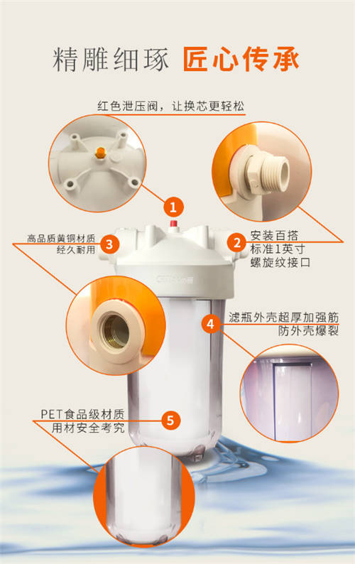 前置过滤器升级换代，水丽小胖透明滤瓶前置走向舞台中央！