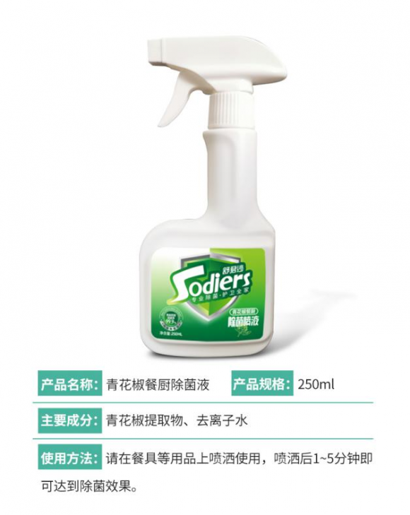 山东九鑫：一把青花椒，助推一个民族品牌崛起