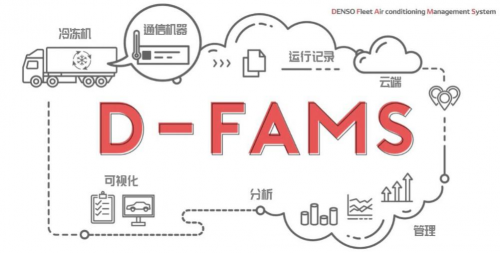 电装推出冷冻机远程监控服务“D-FAMS”，改善人手紧缺难题