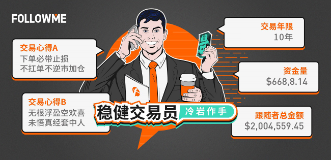 FOLLOWME 2020第三季度社区交易报告正式出炉！