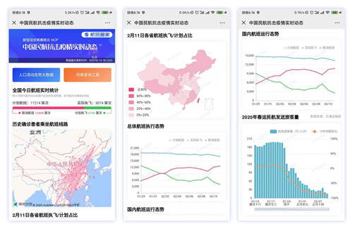 航班管家凭借抗疫数字化产品荣获劲旅网年度最佳商旅服务奖