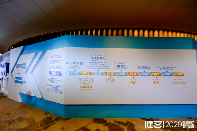 健客举行2020年H2H生态大会 额外投入2亿加码科技创新