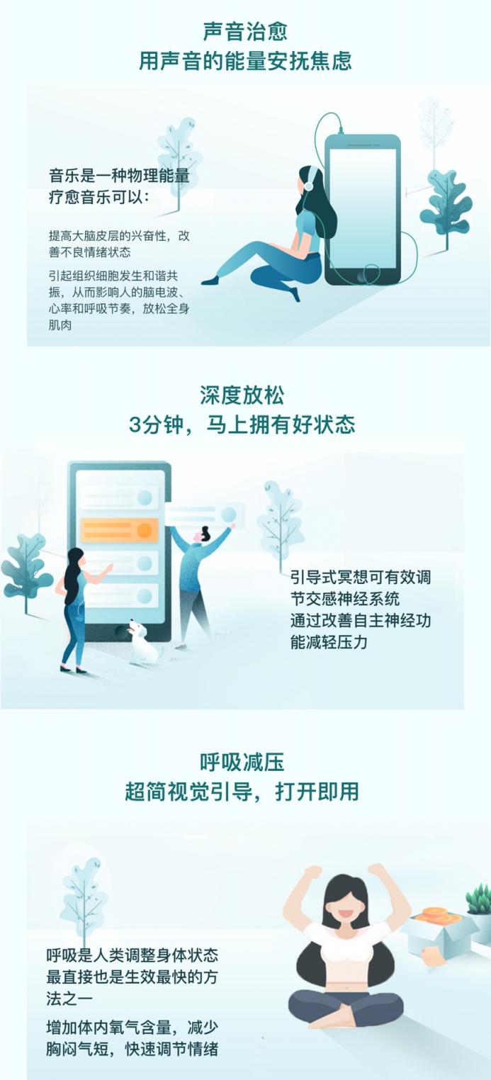 语音情感AI技术领跑谷歌，想象科技发力万亿心理健康蓝海