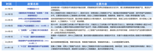 数据标注人才培养加速落地 AI优评第二期师资培训结课