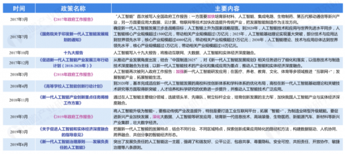 数据标注人才培养加速落地 AI优评第二期师资培训结课