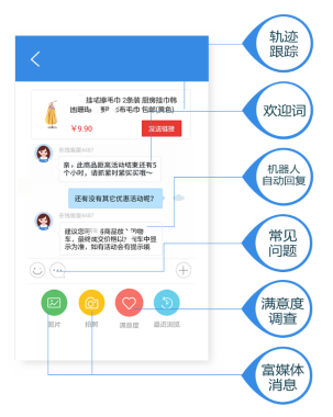 环信小程序客服助力“小电铺“打造社交媒体电商标杆