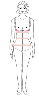 元気之羽定制内衣：拒绝胸部亚健康！女人当然要越活越美丽