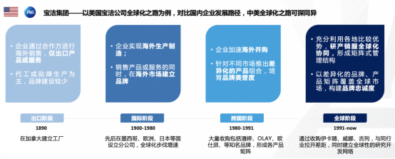 飞书深诺创始人沈晨岗：从跨境营销看中国企业全球化