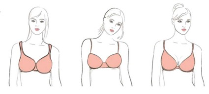 元气之羽，让每个女人都穿上为胸型而生的定制内衣