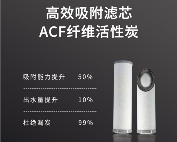 净水器十大品牌哪个好？法兰尼贴心守护全家饮水健康