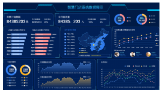 吉鲸邦：全渠道全场景SaaS服务赋能新零售