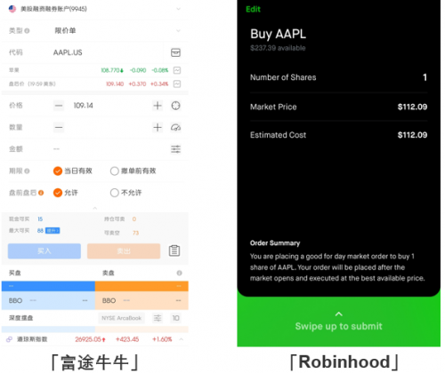 全球顶级互联网券商app评测：各具特色的Robinhood与富途