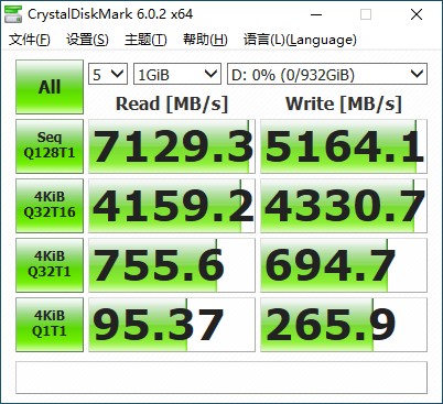 满血PCIe 4.0：三星980PRO固态硬盘评测