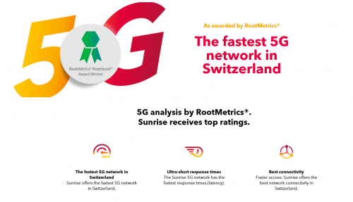 瑞士5G网络测试报告：华为助力Sunrise 5G全面领先！