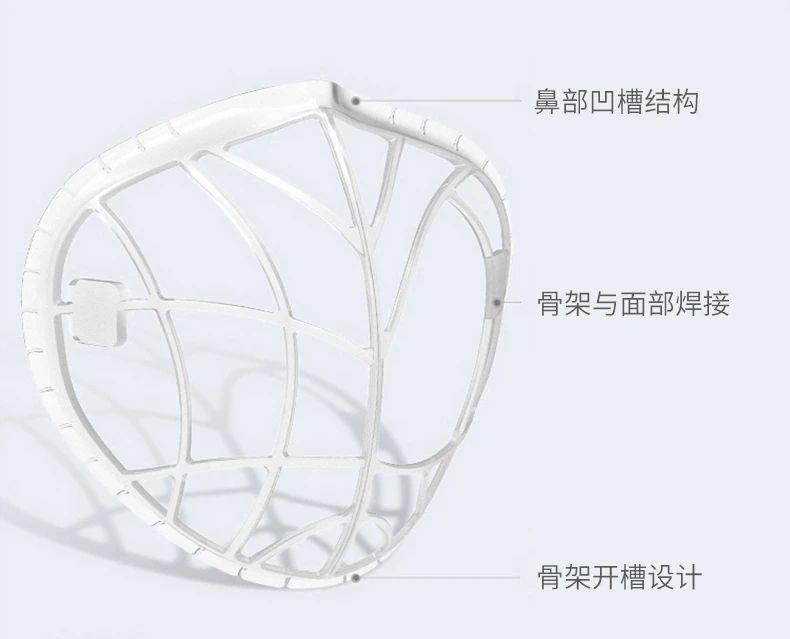 LIFAair KN95口罩实测：99%高效防护，透气不闷，保障流感季呼吸健康