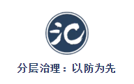 不为人知的战斗：互联网平台的黑灰产狙击战