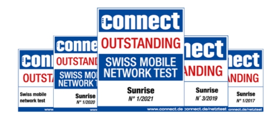 瑞士三大运营商5G实测比拼，Sunrise 5G最佳！