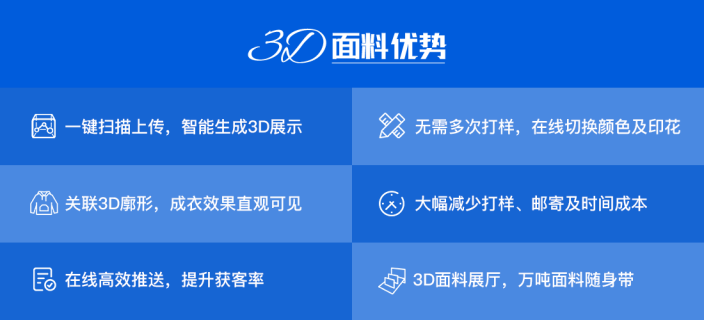 中国印染企业30强“美欣达”引入Style3D，开启面料展销数字化