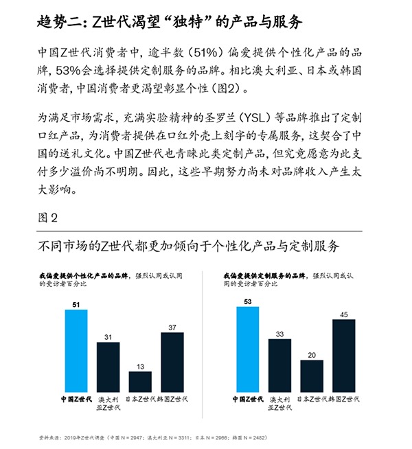 麦肯锡：定制化服务受95后青睐，京东放心换成通讯品类标杆