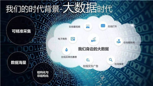大数据流量矩阵的崛起