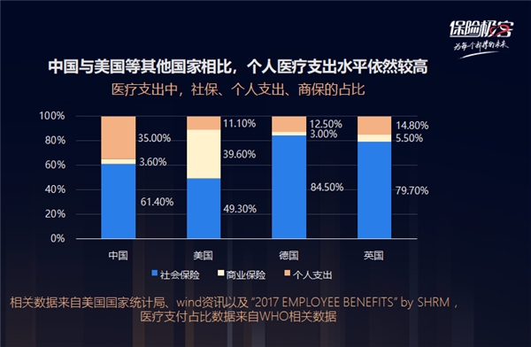 构建“医疗健康+保险支付”新模式 保险极客斩获“最具影响力企业”称号