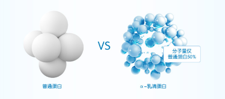 合生元贝塔星延续品牌高品质守护，成就好吸收喂养典范