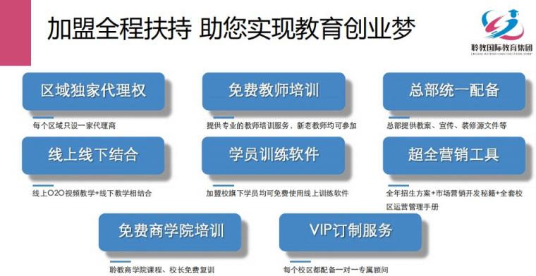 聆教国际教育突破传统教育模式 打造优秀素质教育机构