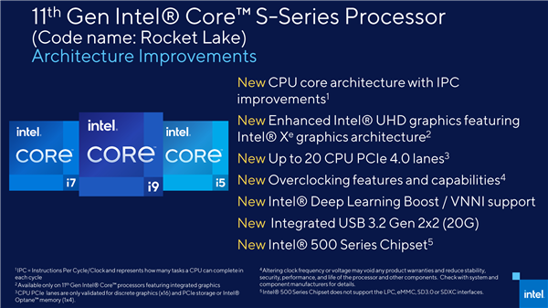 14nm最后一战！Intel 11代桌面酷睿提前3个月