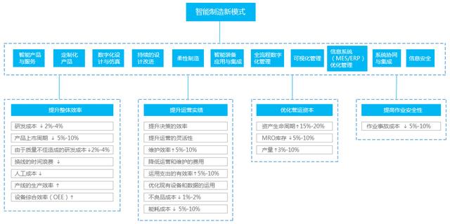 金嘉成旗下高端智能装备品牌利建华，决胜中国制造2025，缔造智能制造国际名片！