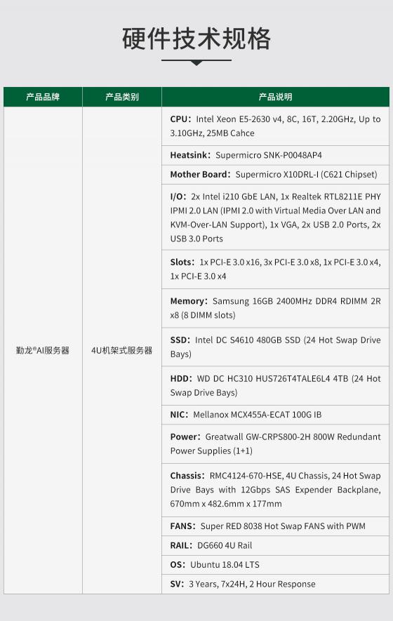 舜源科技AI系统部署解决方案赋能工业智慧安全管控