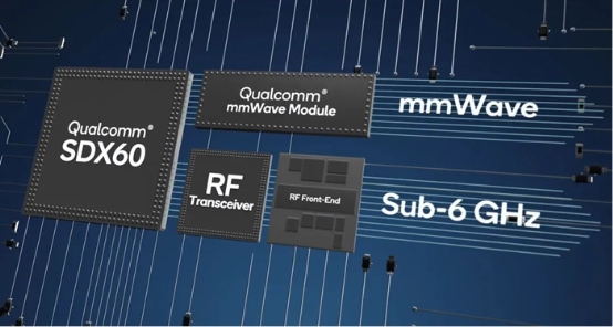高通5G基带实现毫米波与Sub-6GHz聚合 二者能同时在网