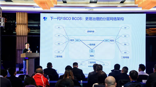 开放共生，FISCO BCOS三年磨一剑助力产业数字化