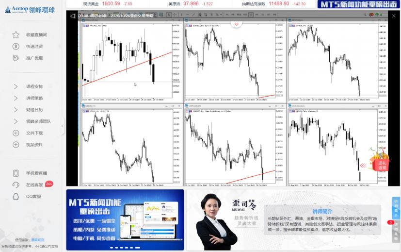 领峰环球直播间平台获大众青睐，原因竟是……