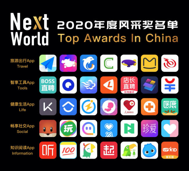 “NextWorld2020年度风采奖”重磅揭晓，见证企业荣耀风采