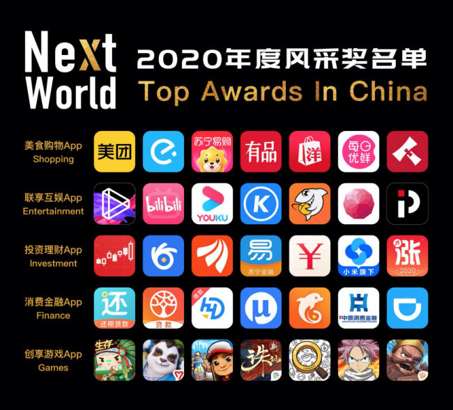 “NextWorld2020年度风采奖”重磅揭晓，见证企业荣耀风采