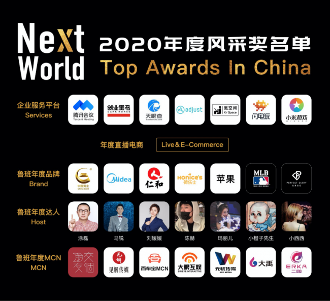 “NextWorld2020年度风采奖”重磅揭晓，见证企业荣耀风采